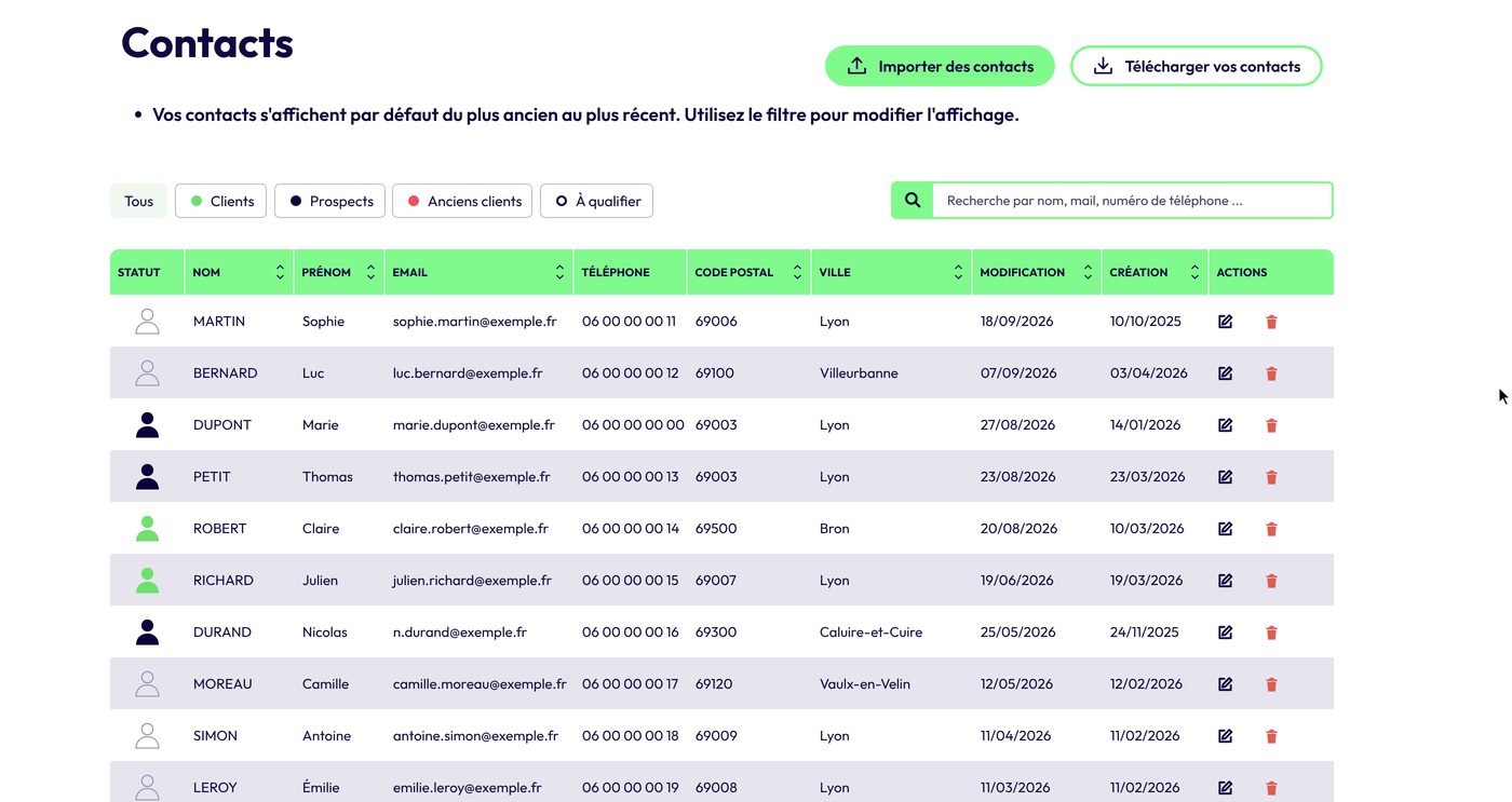 Le portefeuille partagé dans Duplix : contacts qualifiés, filtres clients/prospects, historique