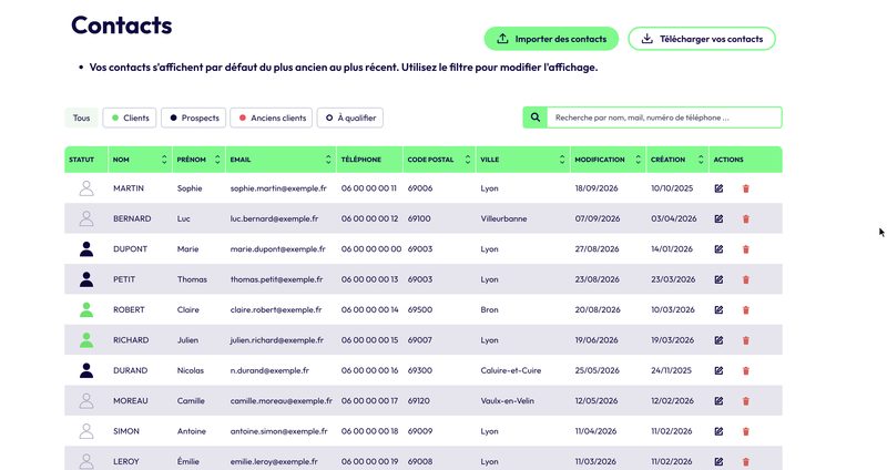 Tutoriel : Mettre à jour un contact